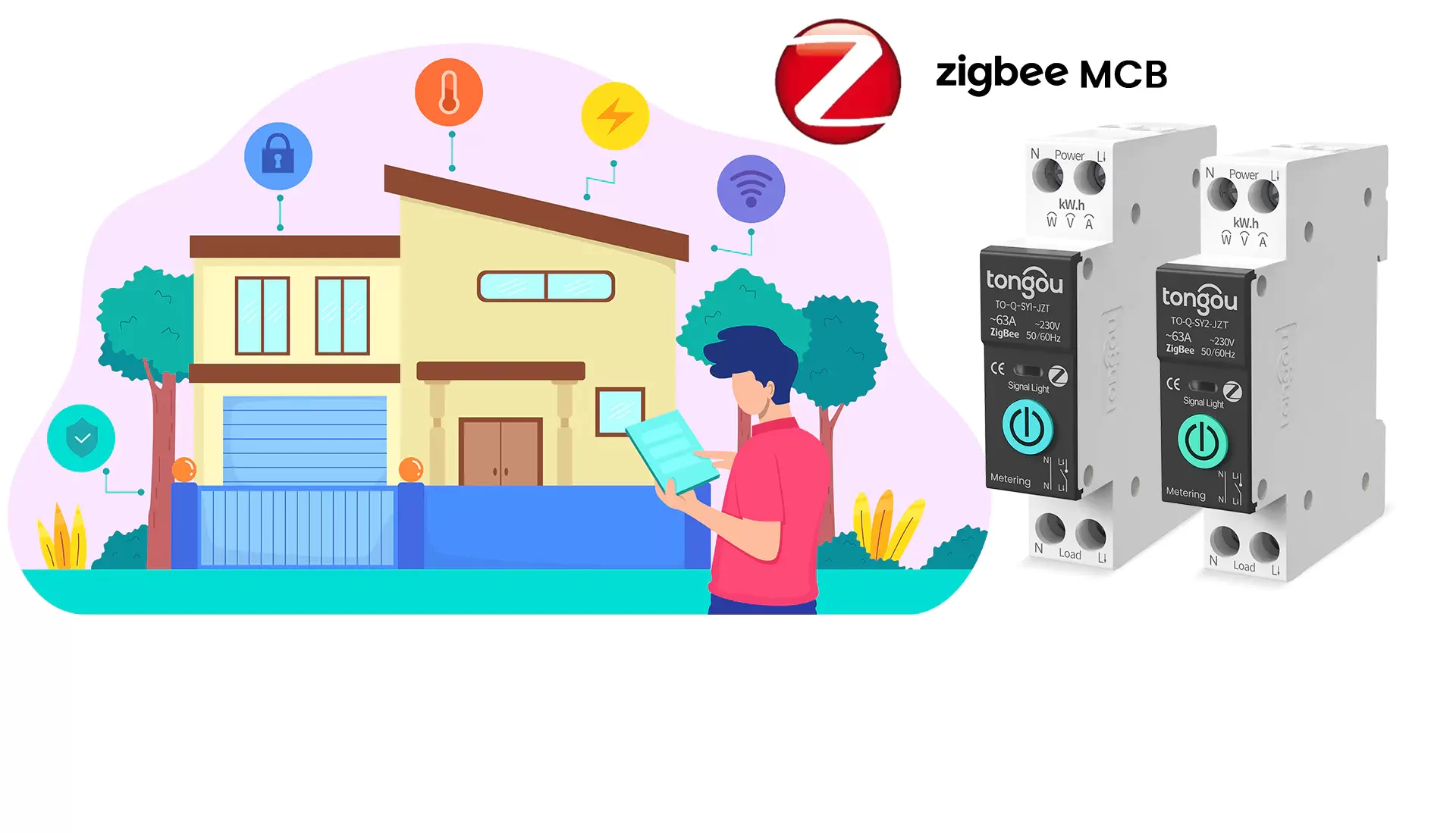 Revolutionizing Home Electrical Safety With Tuya Wi Fi And Zigbee